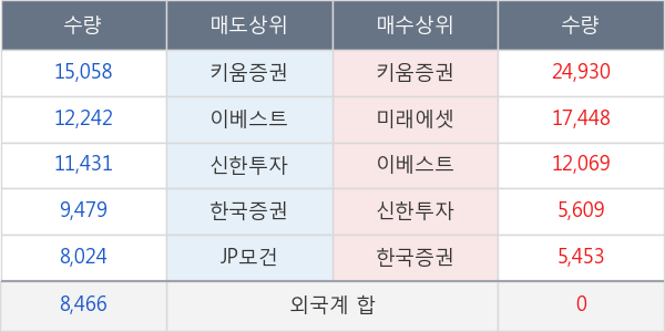 대한제강