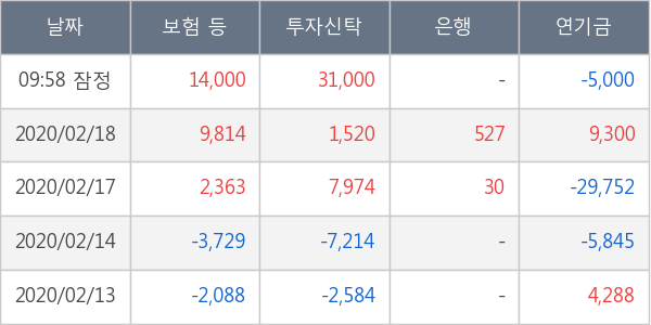 삼천당제약