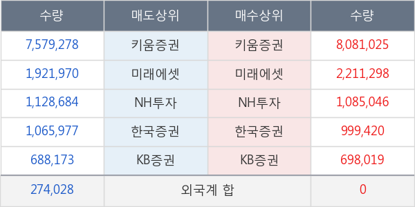 구영테크