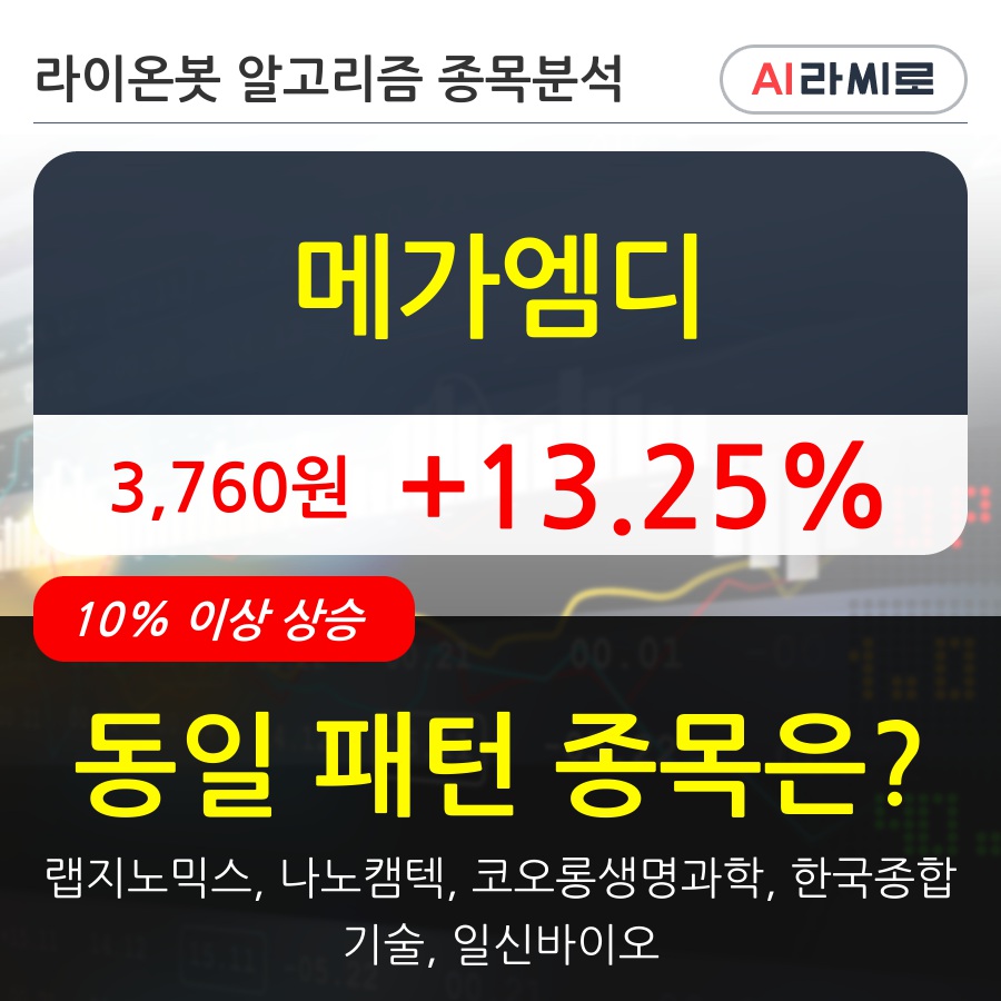 메가엠디