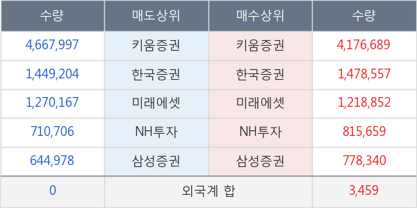 한송네오텍