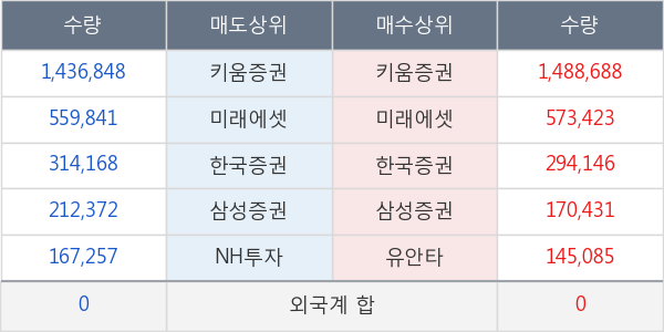 한국바이오젠