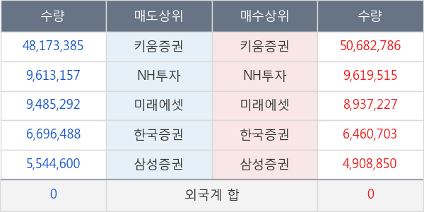 초록뱀