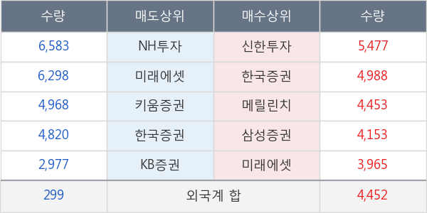 아세아제지