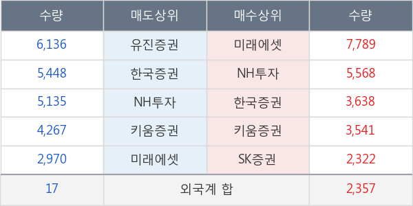 청호컴넷