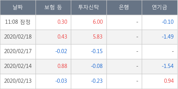 네패스