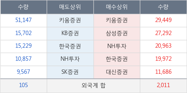 진양폴리