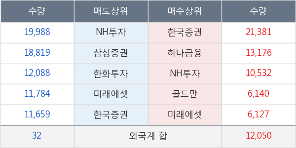 테라셈