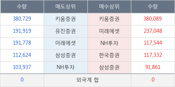 국제약품