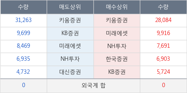 깨끗한나라우