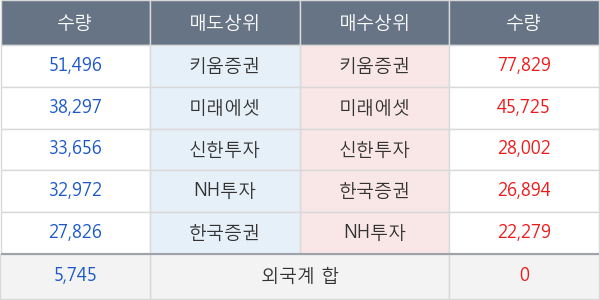 신스타임즈