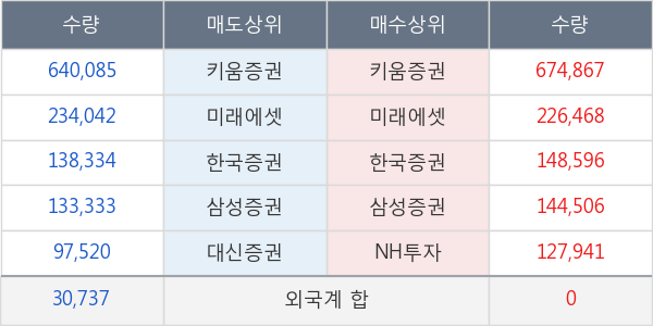 진매트릭스