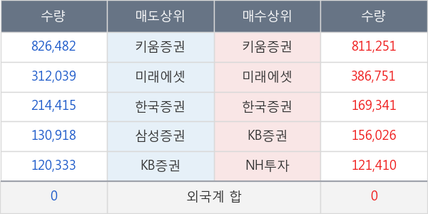 수젠텍