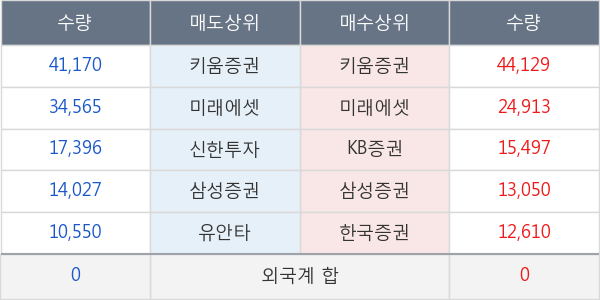 메드팩토