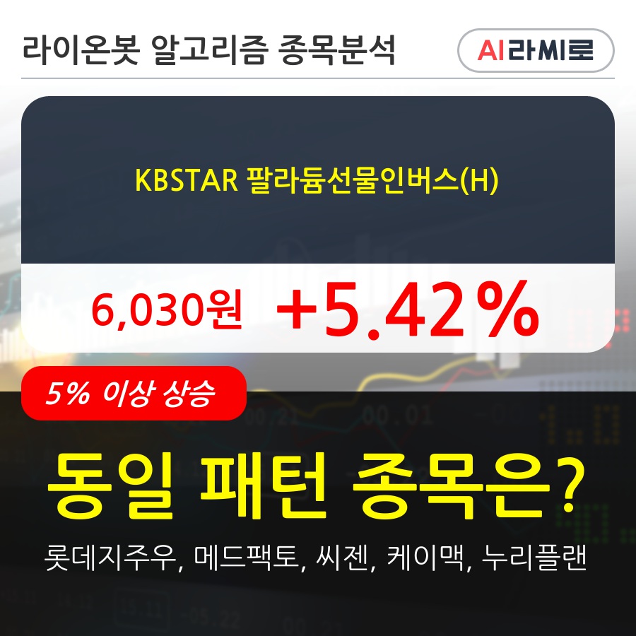 KBSTAR 팔라듐선물인버스(H)