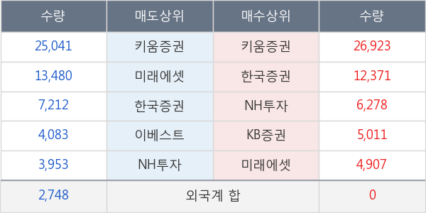 삼성출판사