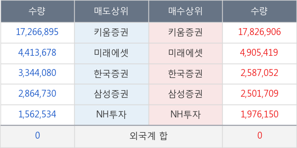 자연과환경