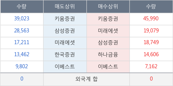 위세아이텍