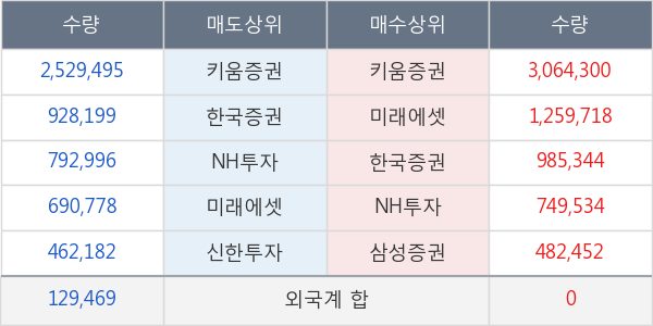 대영포장