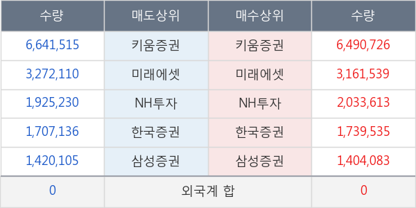 신풍제약