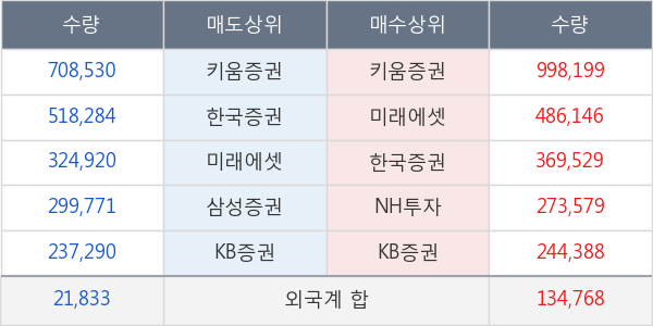 주연테크