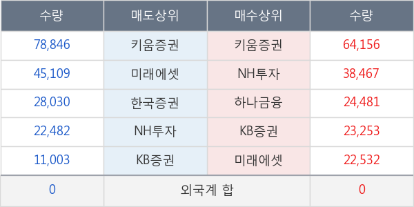 신풍제약