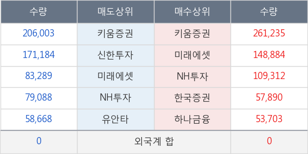 신스타임즈