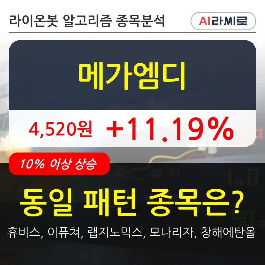 메가엠디