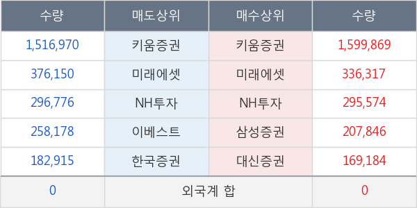 메가엠디