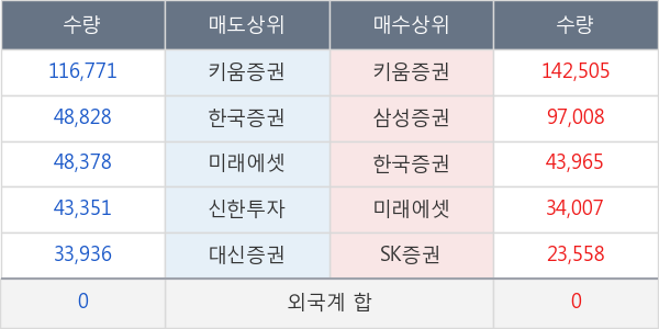 이퓨쳐