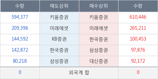 아이스크림에듀