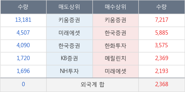 삼성출판사