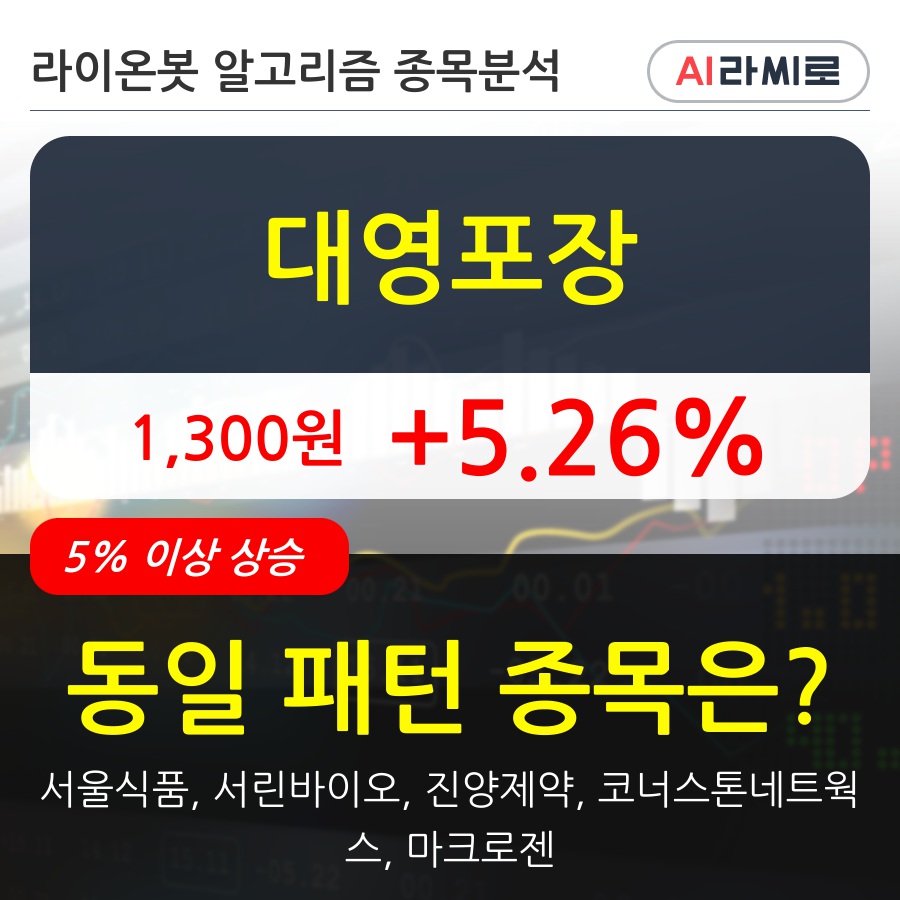 대영포장