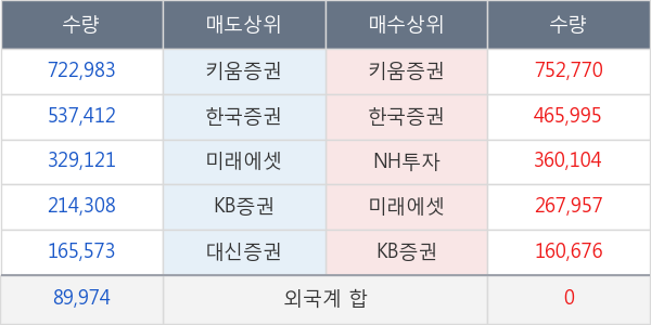 대영포장