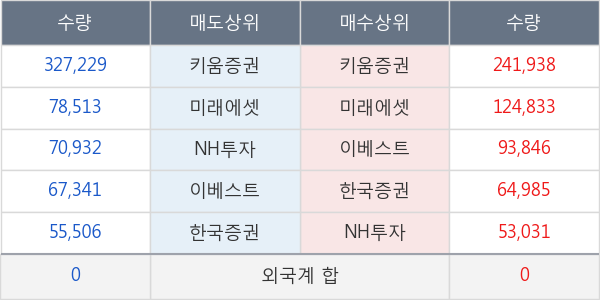 무림페이퍼