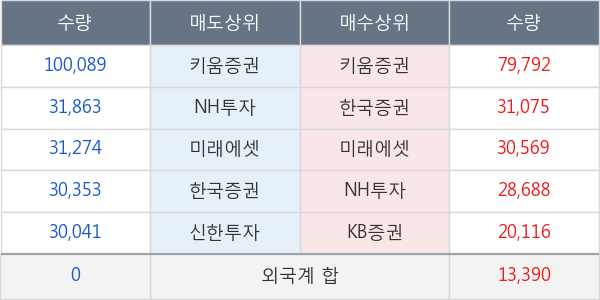 한국화장품