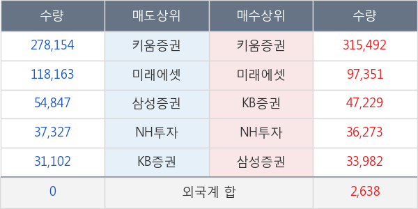 태웅로직스