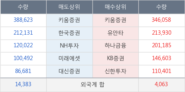 제이엠아이