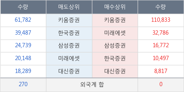 인포뱅크