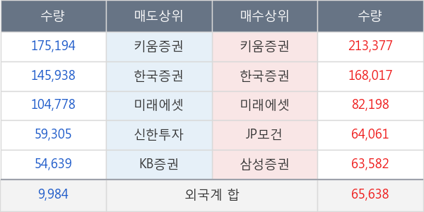 S &K폴리텍