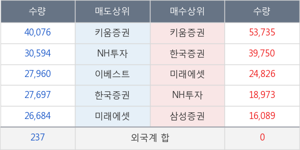 선익시스템