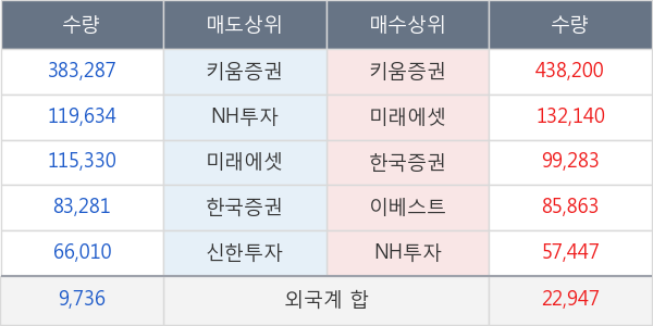 비트컴퓨터