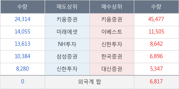 한익스프레스