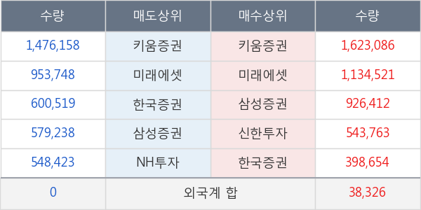 골든센츄리