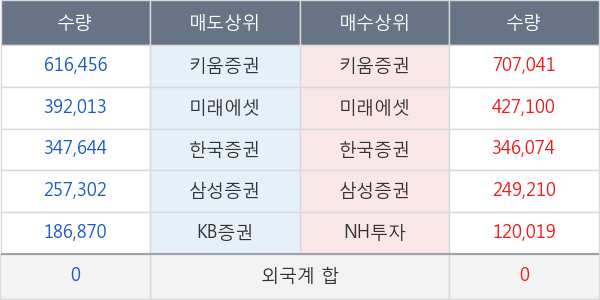 큐브엔터