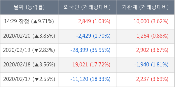 에이치엘사이언스