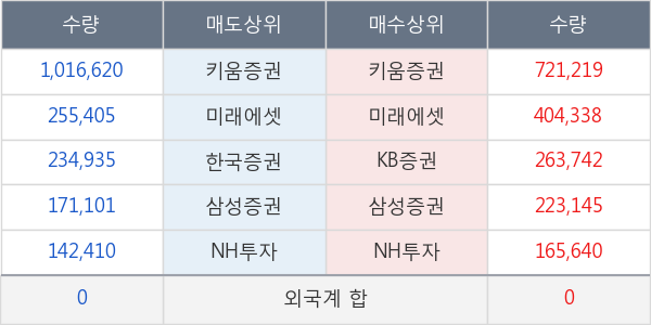 백광산업