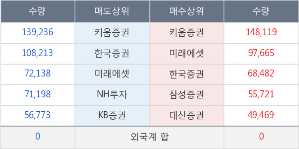 깨끗한나라