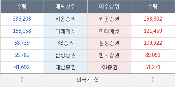 한익스프레스