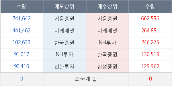 신풍제약